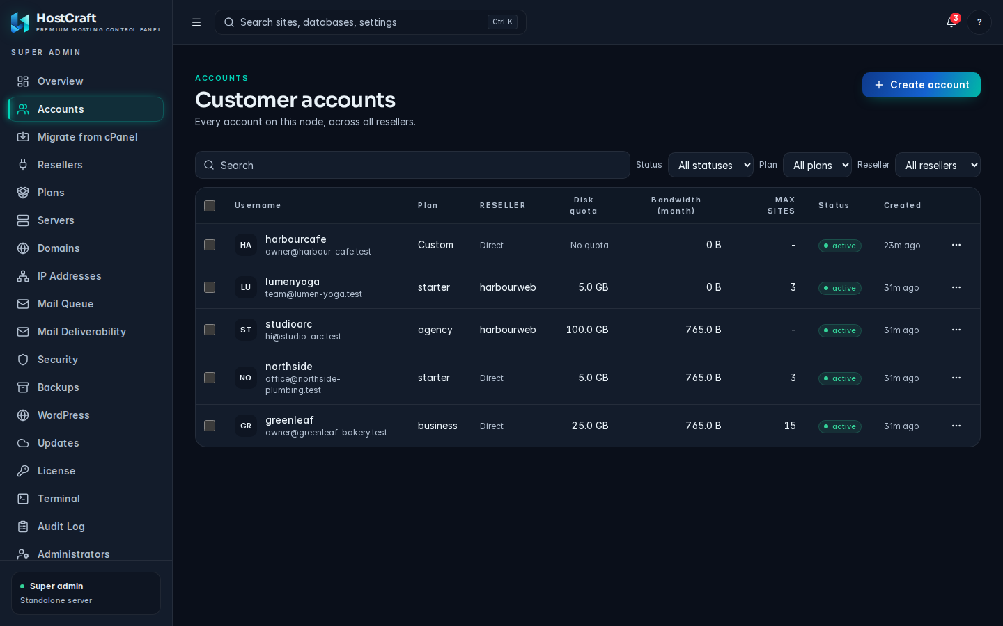 HostCraft admin customer accounts list with plan, reseller, disk and bandwidth usage and status for each account